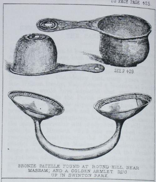 Finds from Swinton Castle