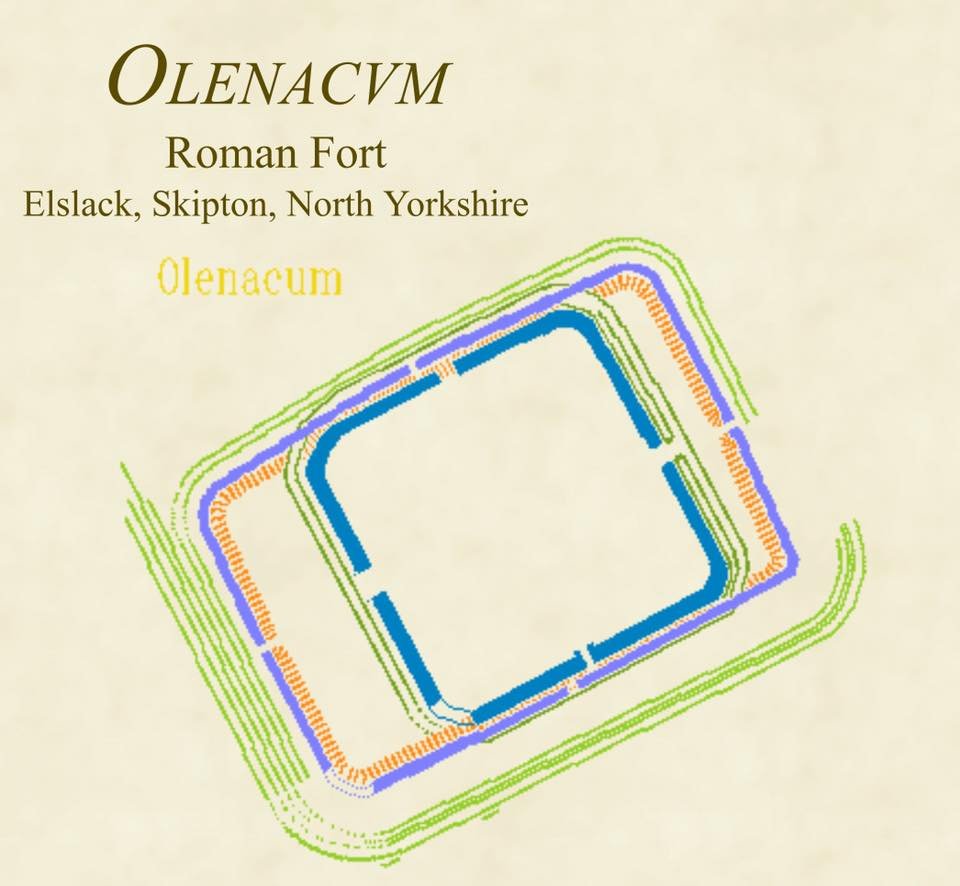 Elslack Roman Fort
