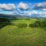 An aerial photo of Long Meg and her Daughters standing stone and stone circle in Cumbria. Part of a site report on britgantesnation.com