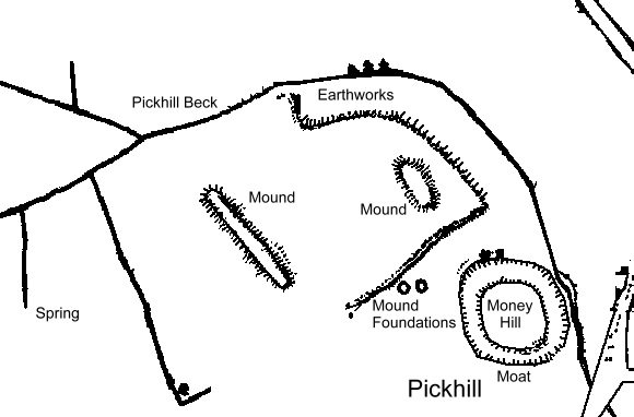 Pickhill Mound