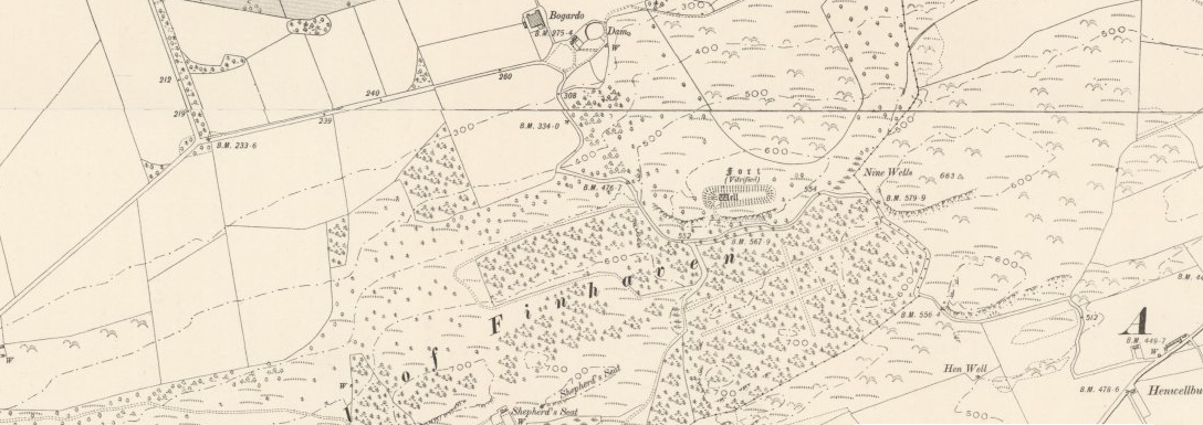 Finavon Hillfort - OS Series 1 - National Library of Scotland